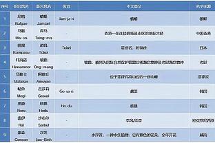 投了！热火最后94秒换上纯替补宣布投降